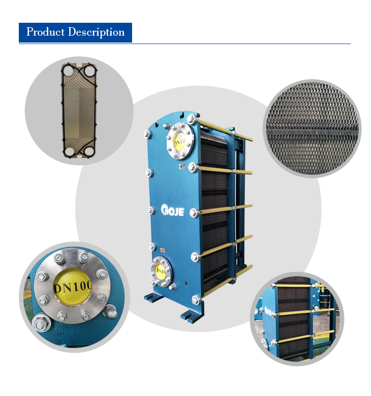 l  platehplateplatedue to the special action of the corrugated